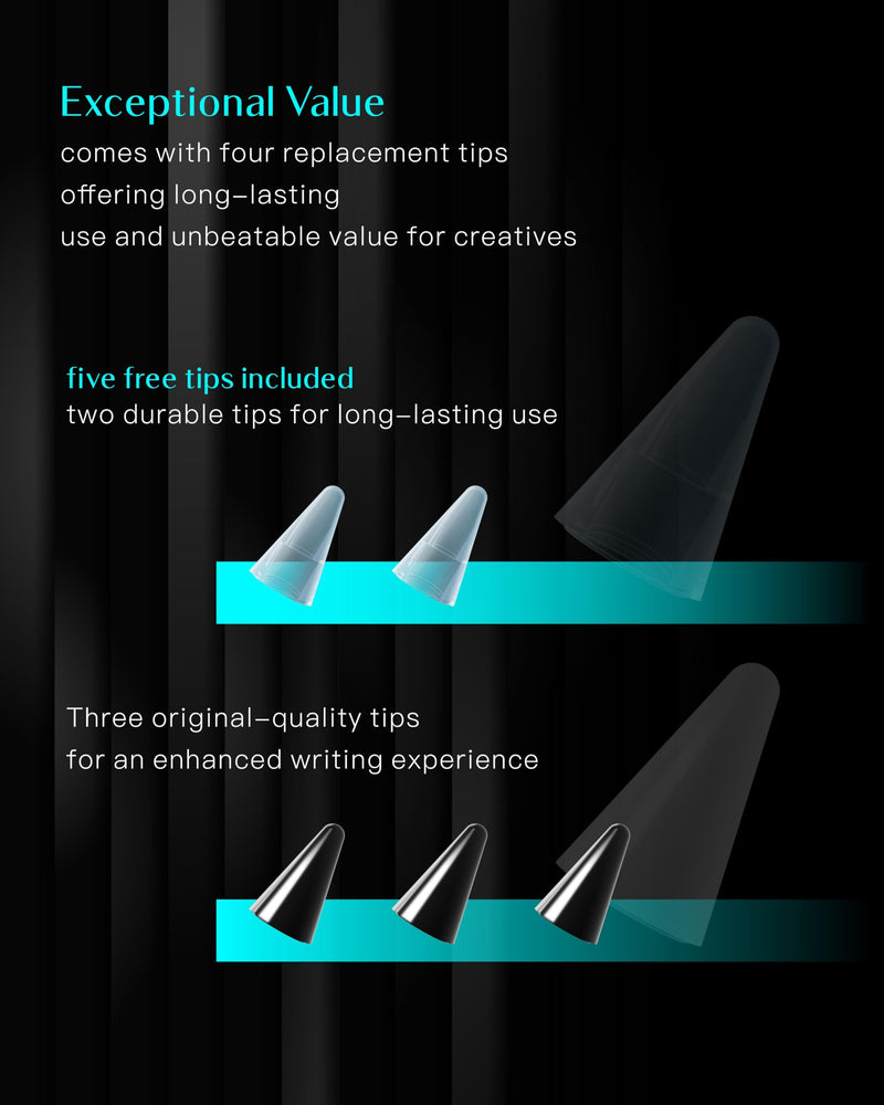 Stylus Pen for Apple iPad 9th&10th Generation(2018-2024),3X Battery Life, USB-C Fast Charging (10 Min), iPencil, Tilt & Palm Rejection, Compatible w/6-10 iPad Pencil,Pro (M2/M4), Air, Mini 20 Hours Black