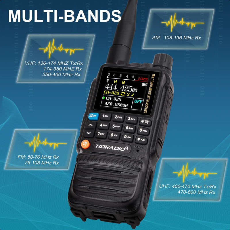 TIDRADIO TD-H3 GMRS Handheld Radio, USB-C Programming & Charging, Multi-Band Long Range Walkie Walkies with GMRS Repeater Capable, 2500mAh Rechargeable Battery, DTMF FM AM NOAA 2Pack 2 PACK-GMRS