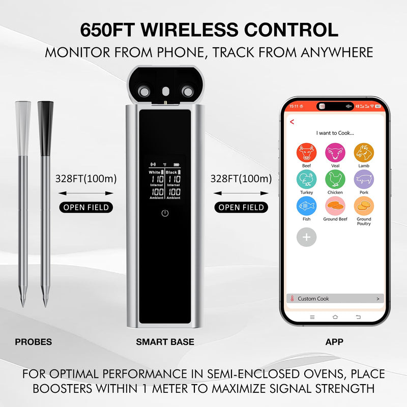 Digital Meat Thermometer Wireless - Smart BT Auto Pairing Food Temperature Thermometer with Dual Wireless Meat Probe for Grill & Oven, Precise Cooking, BBQ