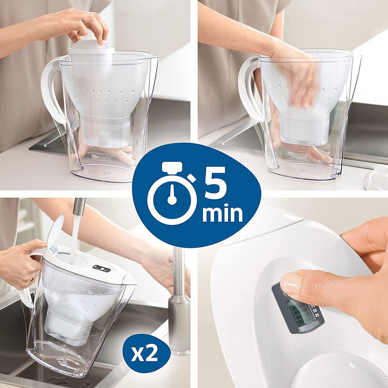 NRP 6-Pack EU Version Pitcher Water Filter Replacement for Brita Maxtra #1001122 Also compatible Levoit, amazonbasics Water Jugs, filtre à eau de pichet Pour Brita
