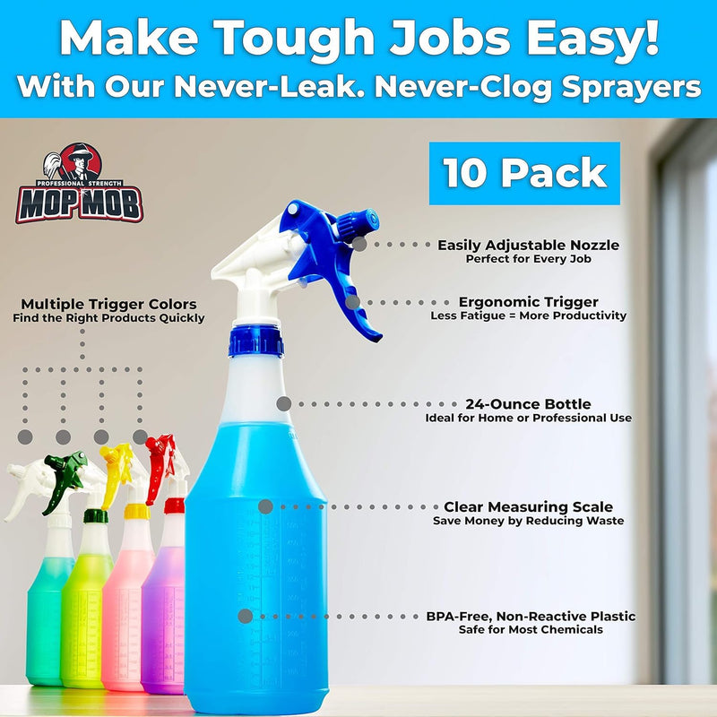 Leak-Free Chemical Resistant Spray Head and 24 oz Bottle 10 Pack Heavy-Duty Industrial Sprayer With Low-Fatigue Trigger and Nozzle for Auto/Car Detailing, Window Cleaning and Janitorial Supply 10 Count (Pack of 1)