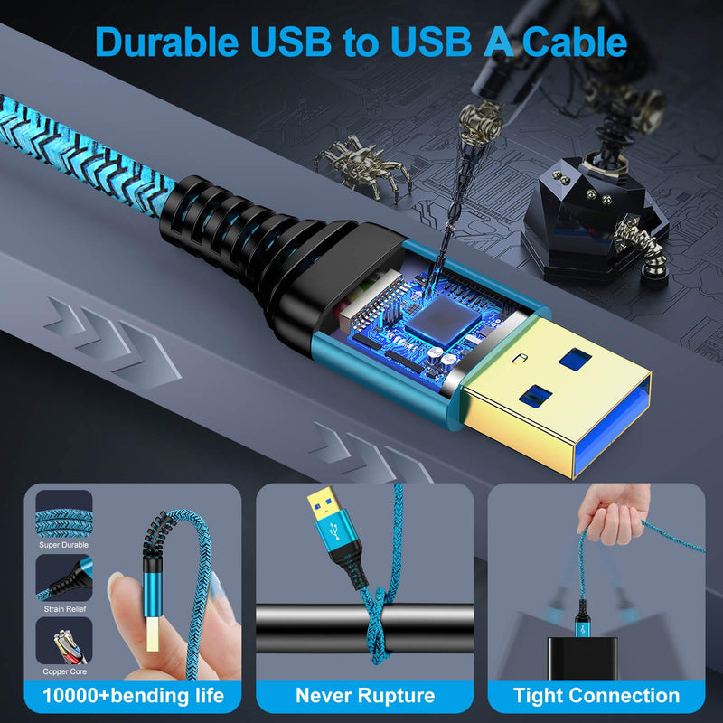 USB to USB Cable, 2Pack 6Ft USB3.0 A to A Male to Male Cable Double End USBCord Data Transfer Cord for Hard Drive Enclosures, Laptop Cooler, Computer PC Cooling Fan/Pad, DVD Player, TV, Hub, Monitor Blue, Purple