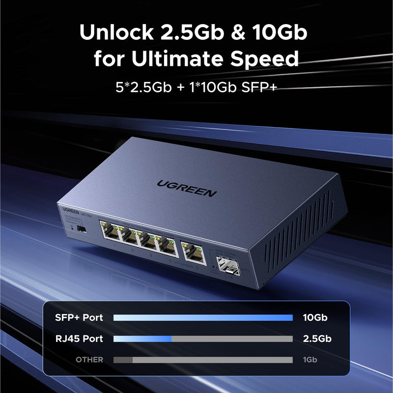 UGREEN 2.5Gb Switch, 6-Port Ethernet Switch, 5 x 2.5Gb Uplink + 1 x 10Gb SFP+, Standard/Link Aggregation to 5Gbps/VLAN 3 Modes, Plug & Play Unmanaged Splitter, Desktop/Wall Mount, Metal, for NAS, PC