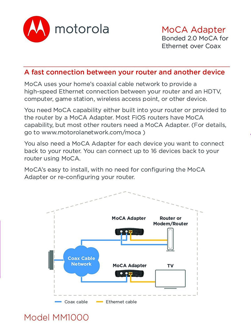 Motorola MOCA Adapter for Ethernet Over Coax, 1,000 Mbps Bonded 2.0 MoCA (Model MM1000)