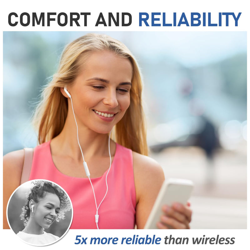 LUDOS FEROX Wired Earbuds in-Ear Headphones, 5 Year Warranty, Earphones with Microphone, Noise Isolation Corded for 3.5mm Jack Ear Buds for iPhone, Samsung, Computer, Laptop, Kids, School Students 1 Pack