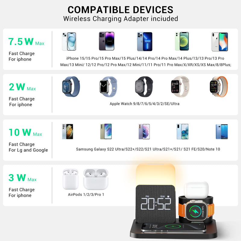 3 in 1 Charging Station for iPhone, Alarm Clock, Night Light, Wireless Charger for iPhone 15 14 13 12 11 X Pro Max & Apple Watch - Charging Stand Dock for AirPods