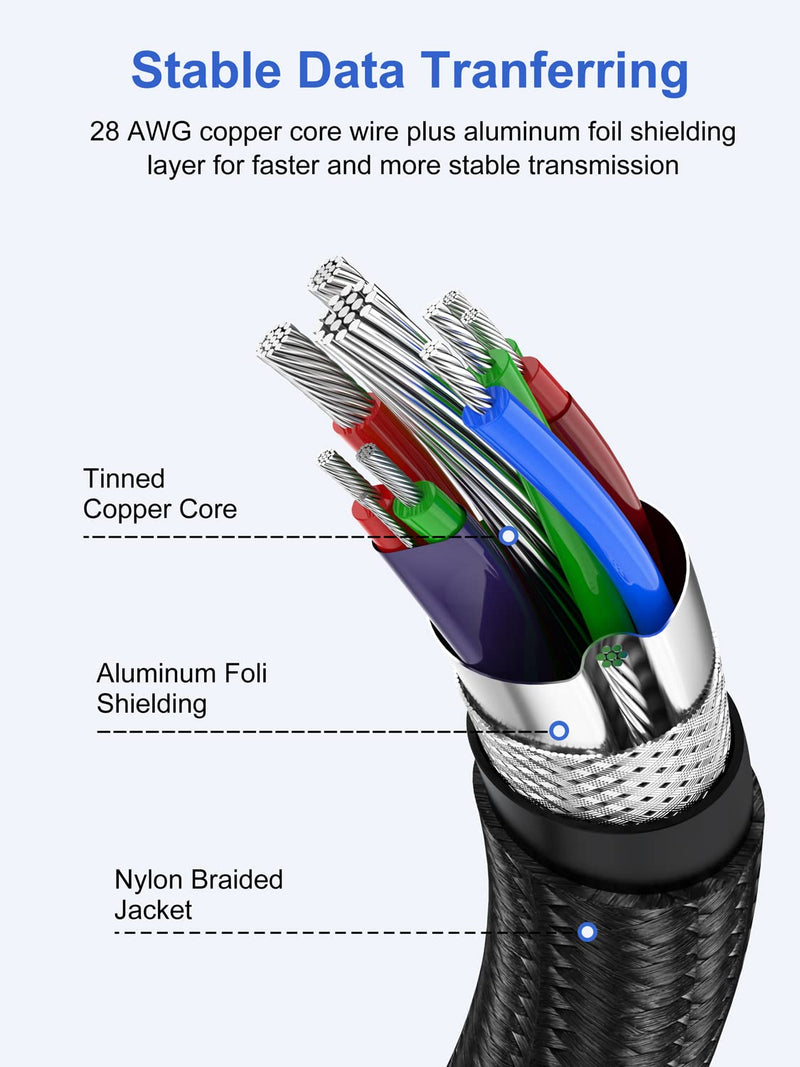 USB 3.0 Cable 1FT 2-Pack, Short USB A Male to Male Cord Double Sided Cable Compatible with Hard Drive, Laptop Cooler, DVD Player and More Grey-1FT