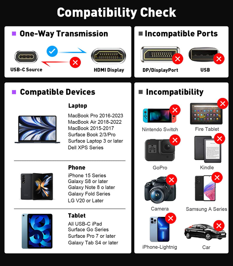 USB-C to HDMI 2.1 Adapter | 8K@60Hz,4K@144Hz,2K@165Hz High-Speed USB Type C 3.1 to HDMI 8K Converter [Thunderbolt 3/4 Compatible] for MacBook Pro/Air,iPad, Other USBC Laptops