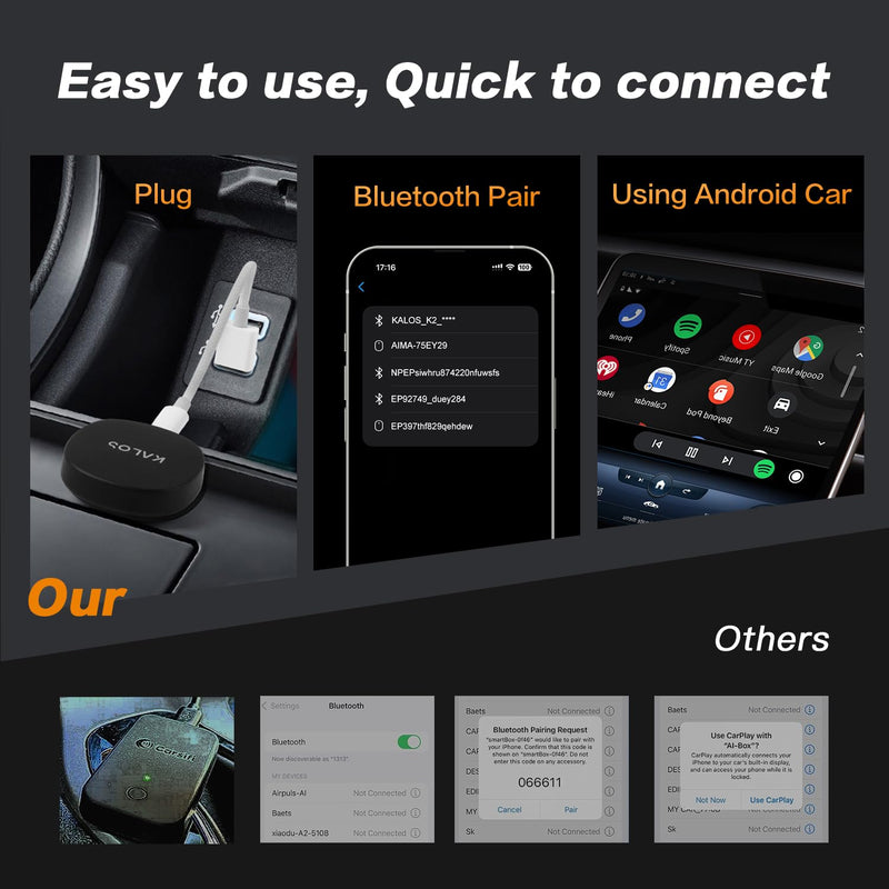 KALOS Android Auto Wireless Adapter,Convert Factory Wired Android Auto to Wireless, Mini Android Auto Dongle, Instant Connection,Plug & Play, Auto-Connect,Compatible with Android 11+ & Cars from 2015
