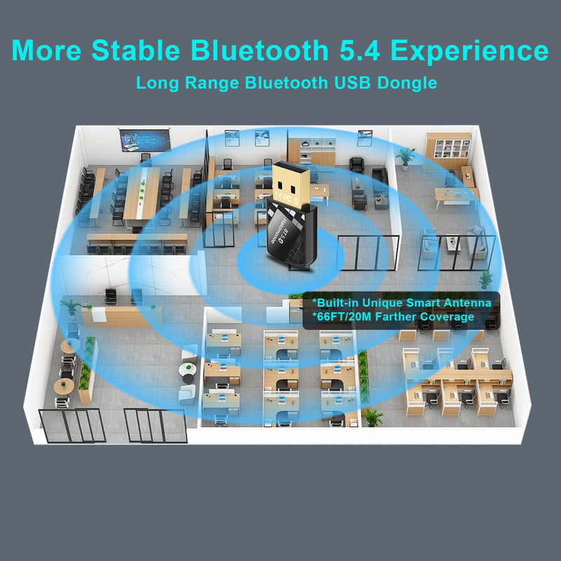 USB Bluetooth 5.4 Adapter Dongle for PC, Plug n Play for Laptop Desktop Windows 11 10 8.1, Wireless Multiple Connection Bluetooth Headphone Headset Speaker Keyboard Mouse Printer Controller