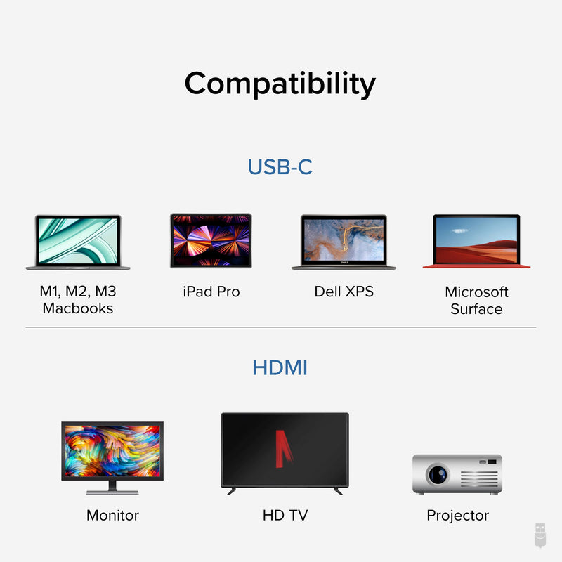 Plugable USB C to HDMI Cable 6ft / 1.8m, HDMI 2.0, USB4 / Thunderbolt Adapter for 4K Monitor, 4K 60Hz (USBC-HDMI-Cable) for iPhone 15, iPad Pro, MacBook Pro, Dell XPS, Surface Laptop - Driverless