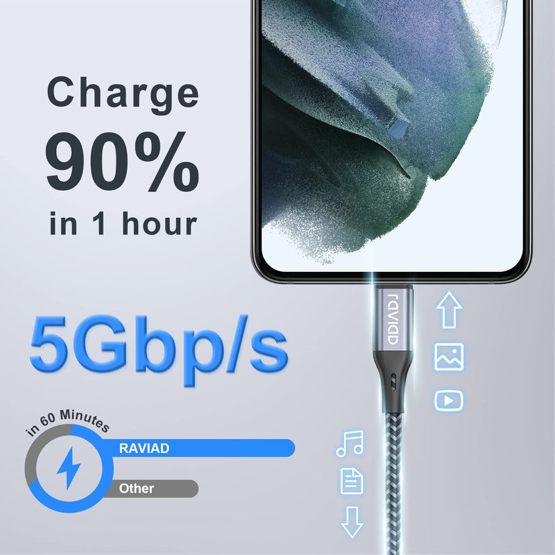 RAVIAD USB Type C Cable, USB C Charging Cable 1M QC 3.0 USB 3.0 Fast Charging and Synchronization USB C Cable Compatible for iPhone 15 Pro Max, Samsung Galaxy S24 S23 S22 S21 S20 Note 10, Huawei P60 Gray