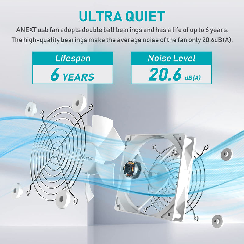 ANEXT, 120mm USB Computer Fan White, 120mm Fan, Silent Fans for Receiver DVR PlayStation Xbox Computer Cabinet Cooling, 2 in 1 Packs White