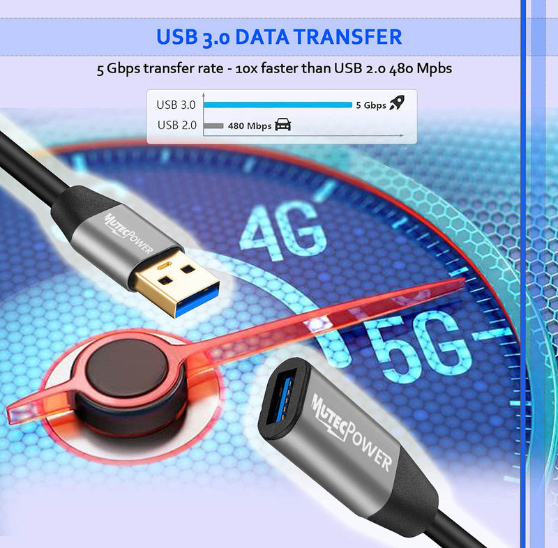 50 Feet Active USB 3.0 Male to Female Extension Cable USB A Repeater Extender Cord with 2 boosters & USB Power Supply - Black 15m – Compatible with Laptops, Hard Drives, Xbox, PS4, VR etc 50 Feet