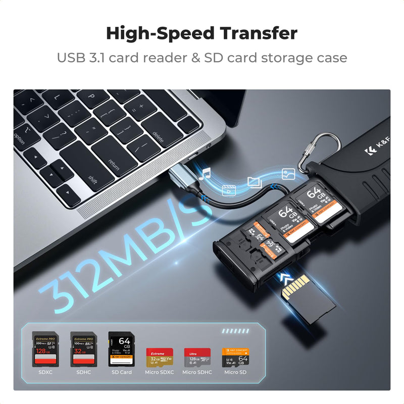 K&F CONCEPT 2-in-1 SD Card Reader Adapter, UHS-II/SD 4.0/Micro SD/USB 3.1 Type-C Dual Slots High-Speed Flash Card Case Compatible with Cameras, Drones, Action Cameras, Phones, Laptops