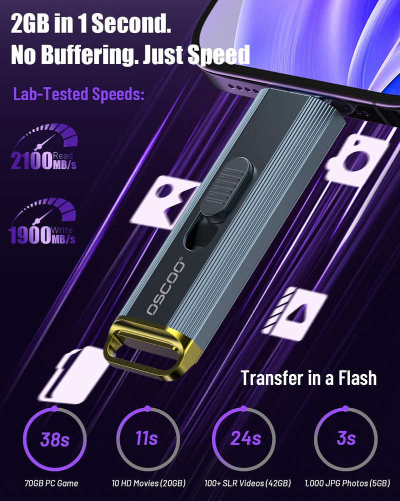 1TB Portable SSD, Up to 2100MB/s, USB 3.2 Gen 2 External Solid State Drive, Dual USB-C & USB-A Adapter, Retractable Design, Compatible with iPhone 15/16/17, Android, Mac & Windows 1TB