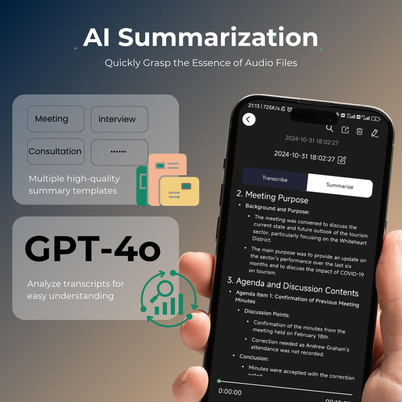 Voice Recorder with AI Speech-to-Text Transcription, Summarization, App Control, 64GB Storage, and a Magnetic Design, Audio Recorder for Calls, Lectures, and Meetings by FoCase Rec