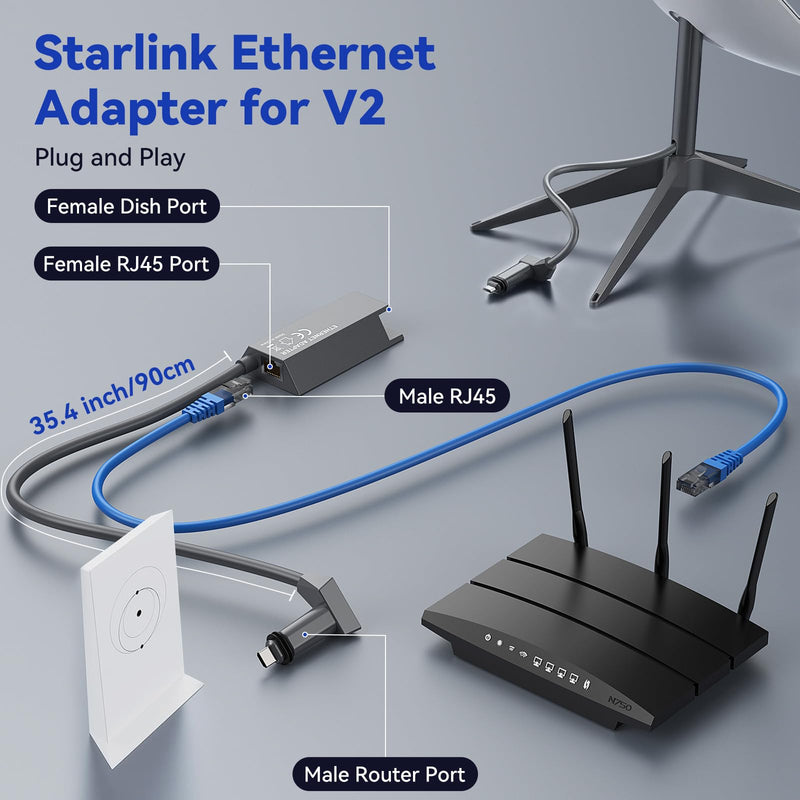 ELUTENG Starlink Ethernet Adapter V2, Up to 1Gbps Starlink to RJ45 Gigabit Ethernet Adapter for Wired External Network, Fast & Stable Network Connection for Starlink Actuated Gen 2, Gray