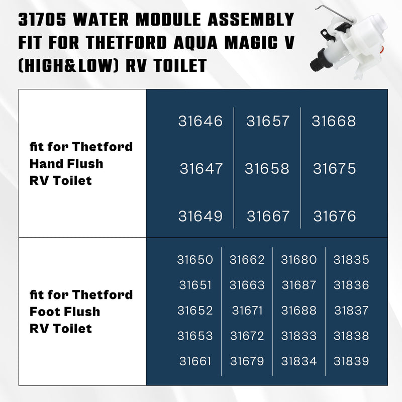 31653 31705 31688 31835 31687 RV Toilet Valve fit for Thetford RV Toilet Parts-Leak&Freeze-Resistant fit for Thetford Aqua-Magic V 31676 31675 31667 31658 31668 31650 31680 31671 31649 prime&swift