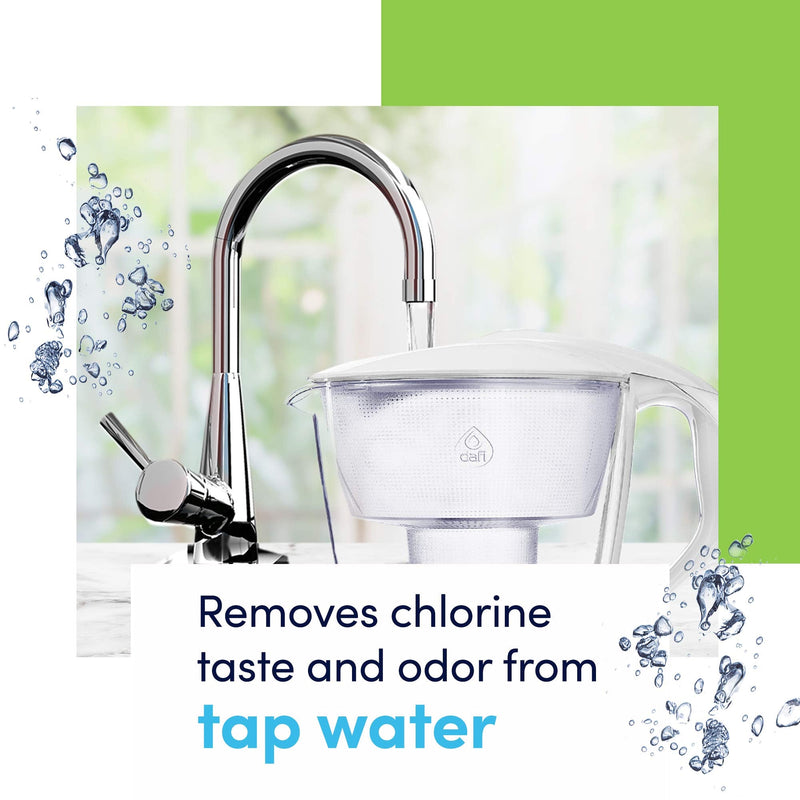 Dafi Alkaline Water Filter Cartridge 3-Pack BPA-Free - Water Filter Replacement Compatible with Brita Pitcher and Others - Purifier Catriges for Pitchers Increases pH & Adds Magnesium – Improves Taste Alkaline UP (Alkalization + Increased pH)