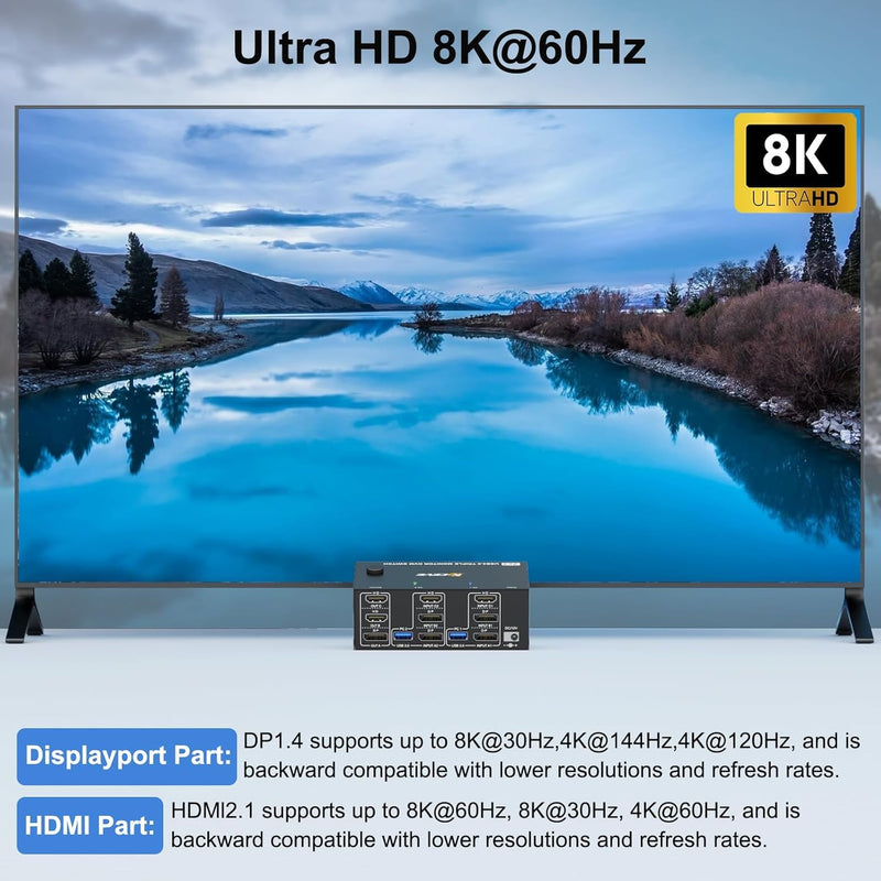 HDMI Displayport KVM Switch 3 Monitors 2 Computers 8K@60Hz/4K@144Hz, USB3.0 KVM Switches for 2 PC Sharing Triple Monitor and Keyboard Mouse with Power Adapter,Wired Extend Controller and USB3.0 Cables 8K HDMI DP KVM Switch 2 PC 3 Monitor