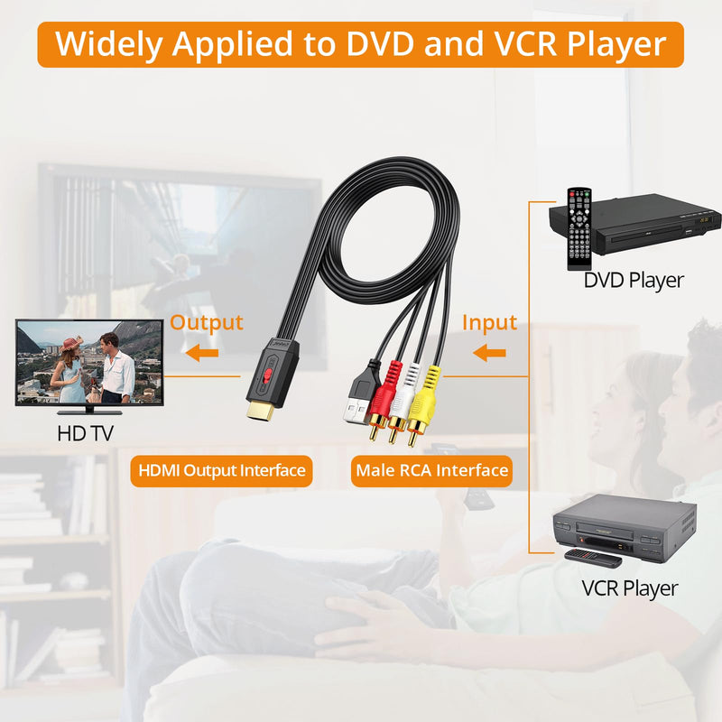 Neoteck Audio Kit: 192kHz Digital to Analog Converter & RCA to HDMI Converter, Optical to 3.5mm, Volume Adjustment, AV to HDMI Cable