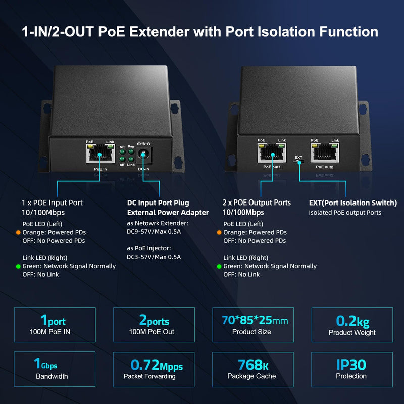MokerLink 3 Ports 100M PoE Passthrough Switch, IEEE 802.3af/at PoE Repeater, 10/100Mbps, 1 PoE in 2 PoE Out, Wall Mount, PoE Extender/Injector/Network Extender Three in one 3 Port 100M