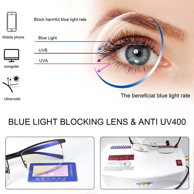 YIMI Photochromic Sunglasses Blue Light Blocking Glasses for Men and Women Day Night Gaming TV Phones Computer Eyeglasses UV Protection Anti Glare Ultralight Semi Rimless TR90 Frame Eyewear Spectacles