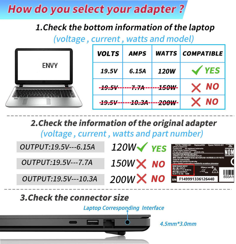 120W 19.5V 6.15A Laptop Charger 710415-001 Fit for HP USB-C Dock G5,HP USB-C/A Universal Dock G2 5TW13AA,Hp Docking Statio Charger,Envy 15 17 Series 732811-002 Adapter Power Supply 4.5*3.0mm Blue Tip
