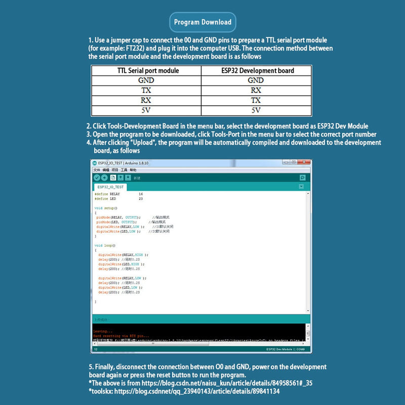 Fafeicy 8 Channel Relay Module, 8 Channel Relay Module, ESP32 WiFi Wireless Control BLE Development Board, ESP32-WROOM-32E DC, Surfboard Prototyping Boards