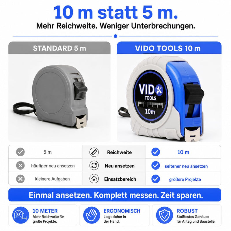 Tape Measure 10 m Robust Tape Measure Precise Tape Measure for Professionals and Hobby Craftsmen Measuring Tape
