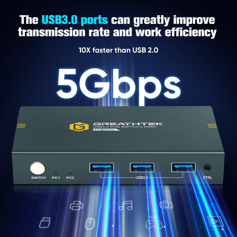 USB3.0 KVM Switch 2 Port HDMI, 4K@60Hz KVM Switch 1 Monitors 2 Computers with 3 USB3.0 Ports, HDMI KVM Switches for 2 PCs Share 1 Monitors and USB Devices, Support Button Switch, EDID