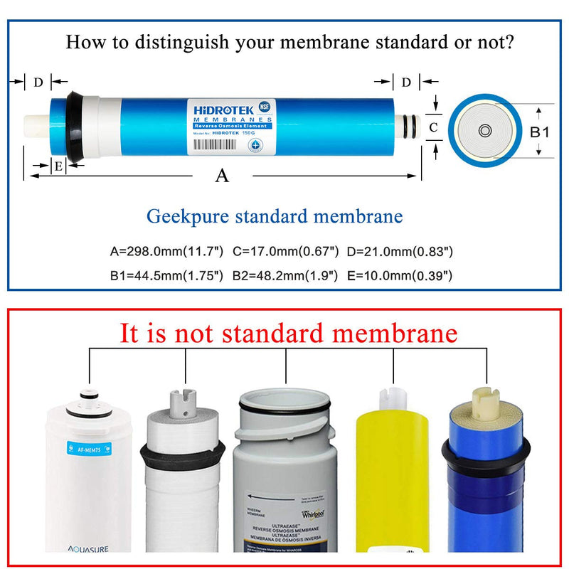 150 GPD Reverse Osmosis RO Replacement Membrane Filter-NSF Certificated (1) 1