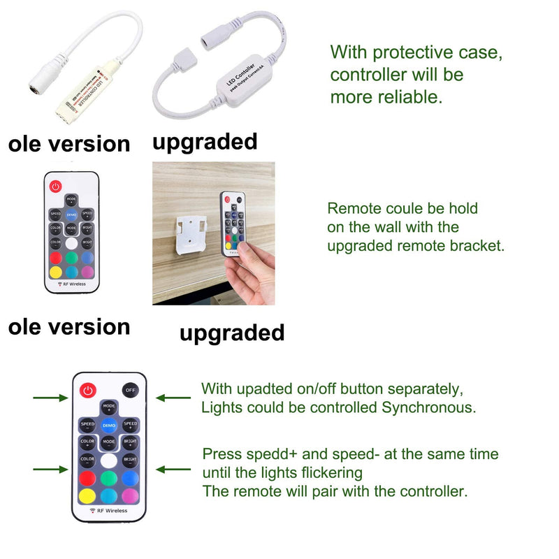 AIBOO RGB LED Cabinet Lighting Set of 4, 12 V LED Under-Unit Light, Colour Changing with Remote Control, Dimmable RGB Display Cabinet Lighting LED for Lighting Kitchen Cabinets 4 Stück (1er Pack)