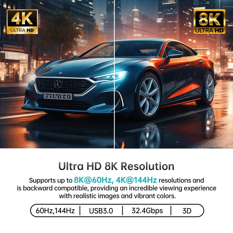 MT-VIKI 8K Displayport KVM Switch 4 in 1 Out DP1.4 with 4 USB 3.0 Ports, Support 8K@60Hz 4K@144Hz Share 1 Monitor Keyboard Mouse U-Disk Printer, with 4 USB A to C Cables 4 Port