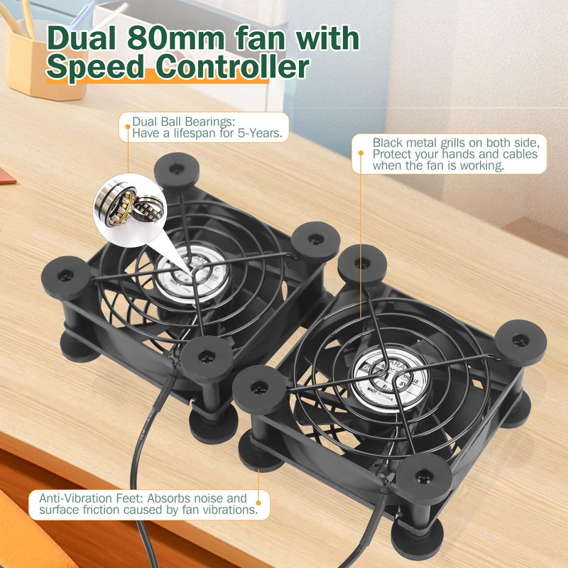 Dual 80mm 5v Powered USB Computer Fan for Receiver DVR Playstation Xbox Computer Cabinet Cooling