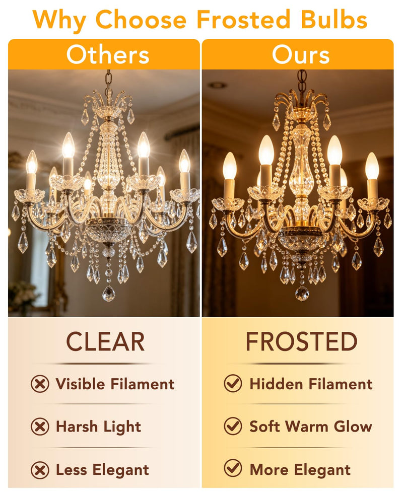FELCO Dimmable Led Chandelier Light Bulbs, E12 Candelabra Bulb 60 Watt Equivalent, 5.5W Frosted B11 Led Filament Candle Lights for Chandeliers, 500LM Bright, 2700K, 12Pack 2700k Warm White 12 Pack