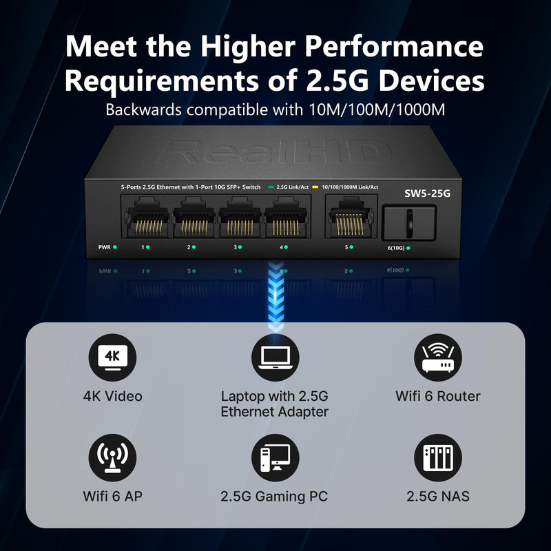 5 Port 2.5GB Ethernet Switch Unmanaged Network Switch | 5 x 2.5 Gigabit | 1 x 10G SFP+ | Multigig Switch 10-100-1000Mbps | 45G Bandwidth | Plug & Play | Fanless Metal Internet Switch 5 Port 2.5GB Switch Unmanaged