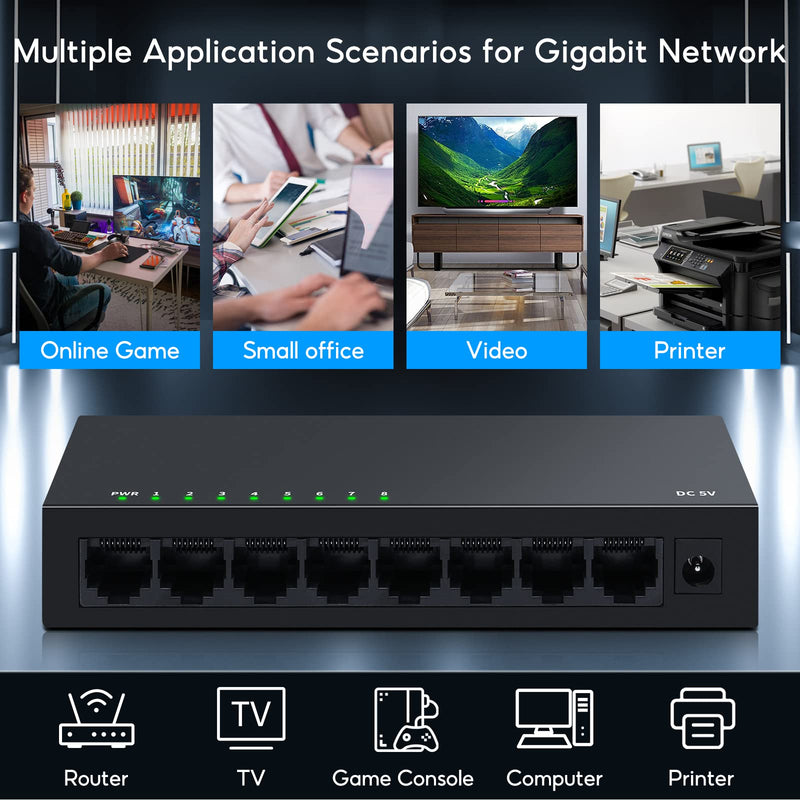 SODOLA 8 Port Gigabit Ethernet Switch|Desktop/Wall-Mount|Plug & Play| Fanless |Metal Housing|Fanless Design|Desktop Ethernet Splitter|Quiet Unmanaged Network Switch 8 Ports*Gigabit