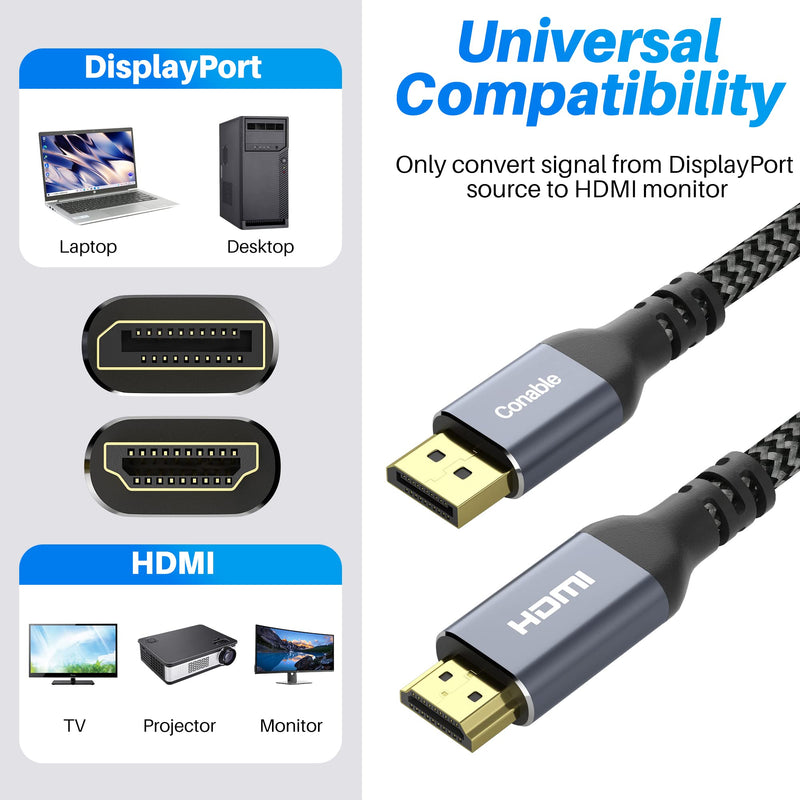 4K DisplayPort to HDMI Cable 20FT, 4K@60Hz HDR, High Speed Active Display Port to HDMI Cable UHD Converter, Uni-Directional, 4K@60Hz 2K@120Hz 1080P for HDTV, Monitor, Projector, Dell, NVIDIA, AMD, HP 20 Feet