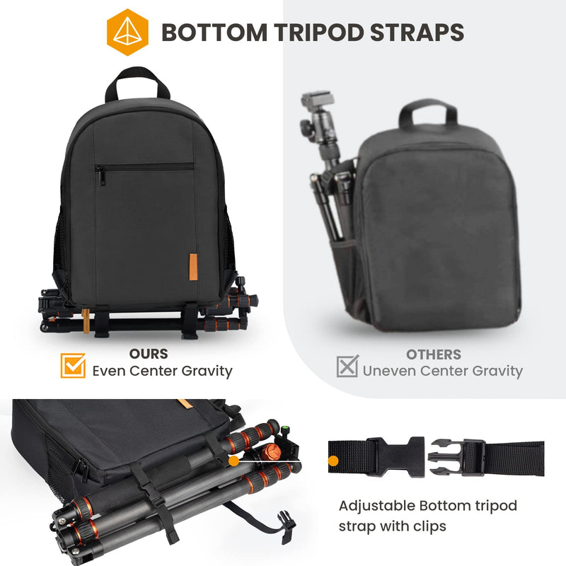 TARION Camera Backpack Bag Small - Professional DSLR Camera Bag Photography Backpack with 13“ Laptop Compartment & Waterproof Rain Cover & Tripod Holder for Photographers (Black TB-S) Black
