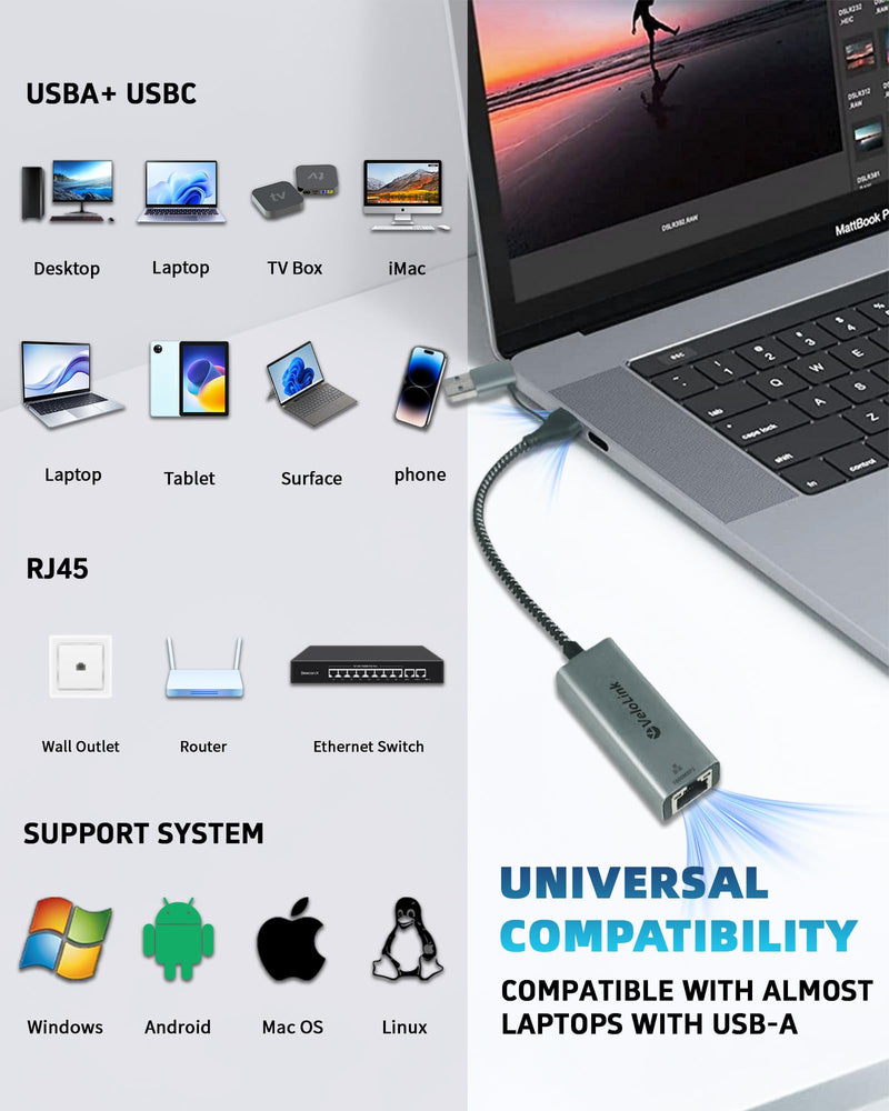 USB to Ethernet Adapter, 1Gbps USB C to RJ45 Gigabit LAN, 2-in-1 Ethernet Adapter for Laptop (Thunderbolt 4/3 Compatible), Aluminium Shell&Nylon Cable for Laptop, MacBook,Chromebook,PC and More USB A +C to 1Gb Network