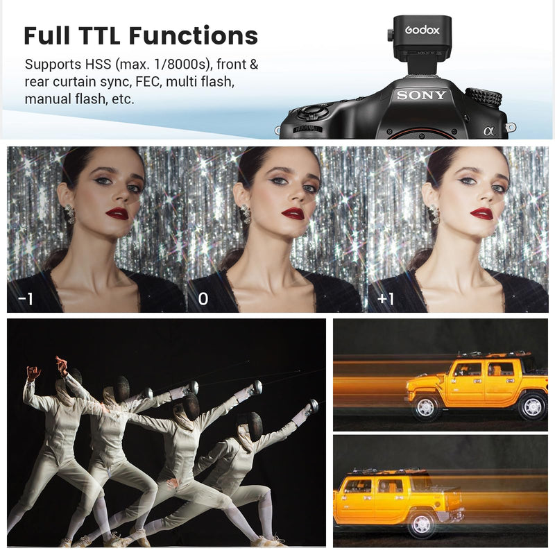 Godox X3-S Touchscreen TTL Wireless Flash Trigger for Sony Camera, 1/8000s HSS TTL TCM Function, Built-in Battery USB-C Charge Flash Transmitter Compatible with Sony A7IV A7C A7M3 A7R A7RIII