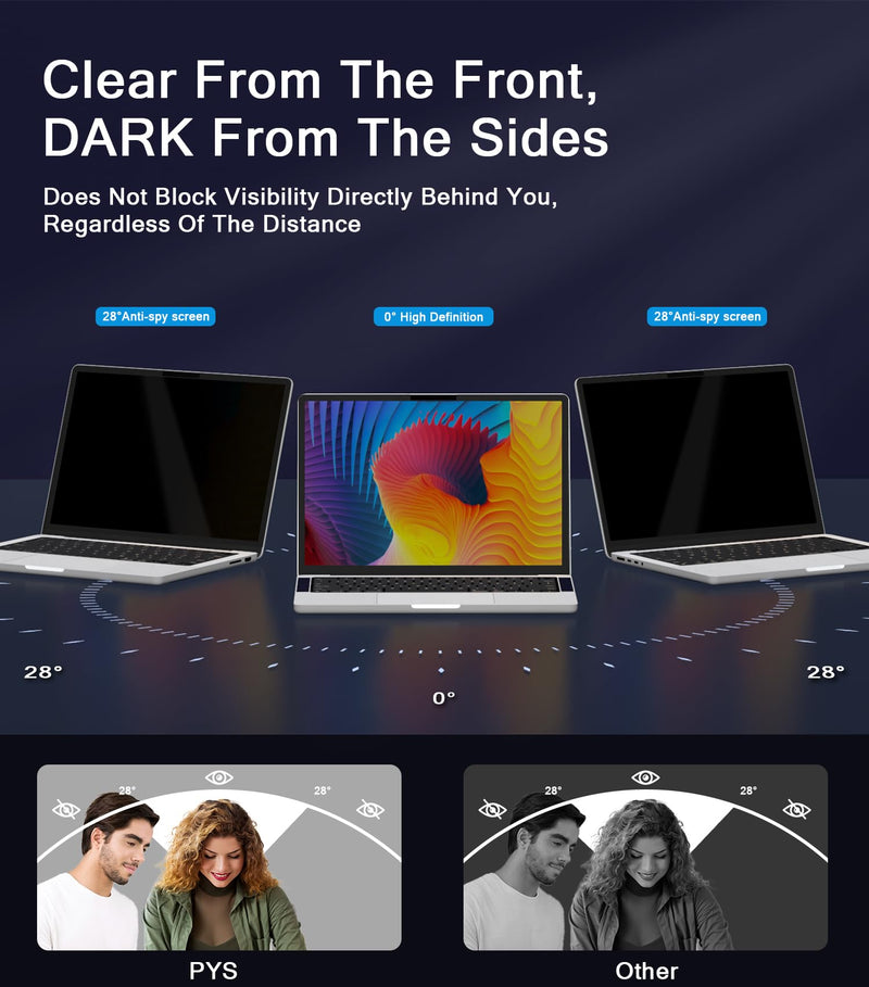 PYS NanoCling Privacy Screen for MacBook Air 13.6 Inch(2022-2024, M2, M3) - Reusable & Removable, 2Pcs Camera Cover Slide, Matte Finish, Case Friendly MacBook Air 13.6 Inch (2022-2024, M2, M3)