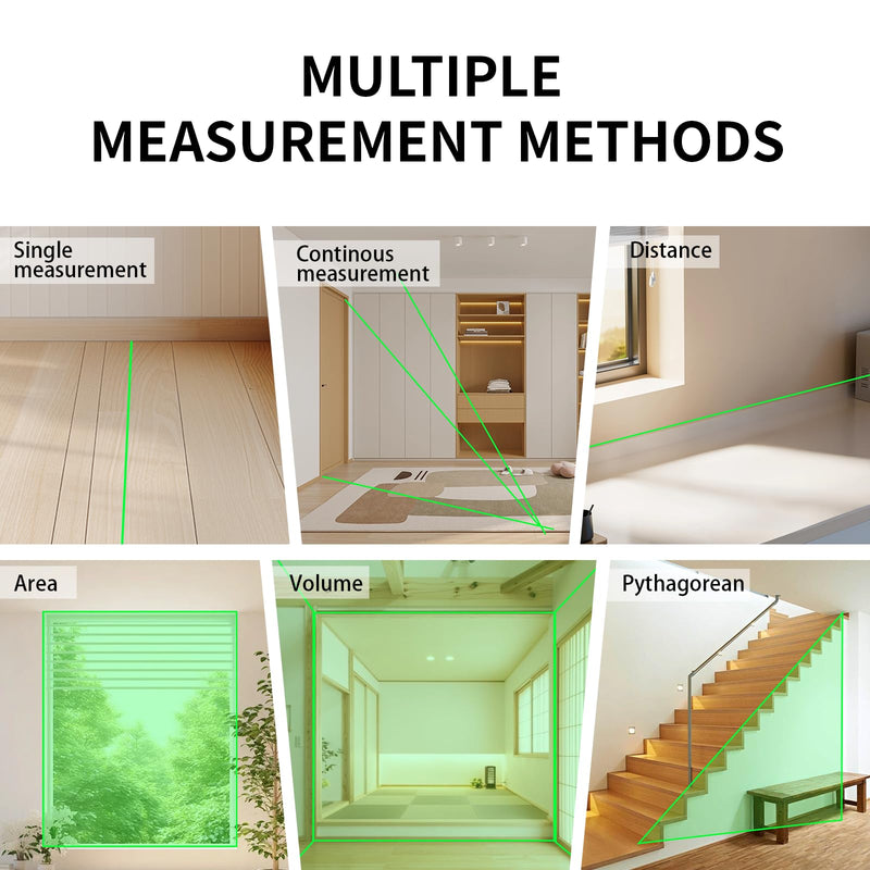Laser Distance Meter Digital Laser Measuring Tool with LCD Backlit Display, Area Volume Pythagorean, ±2mm Accuracy, Class II, Electronic Tape Measure for DIY Construction – AAA Battery Powered Blue Green 393FT
