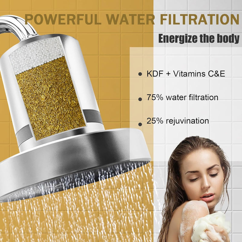 Replacement Cartridges Compatible with Jolie Shower Head Filter | Water Purification Filters, 4 pcs