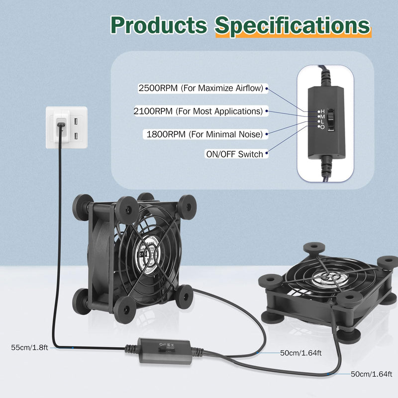 Dual 80mm 5v Powered USB Computer Fan for Receiver DVR Playstation Xbox Computer Cabinet Cooling