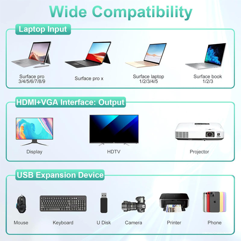 11 in 1 MS Surface Dock 4K@60HZ HDMI+VGA - Microsoft Surface Docking Station with Power Supply Surface Pro Docking Station for Surface Pro 11/10/9/8/X/7/6/5/4,Surface Laptop 6-1,Surface Book/Laptop Go 11 in 1 Surface Dock