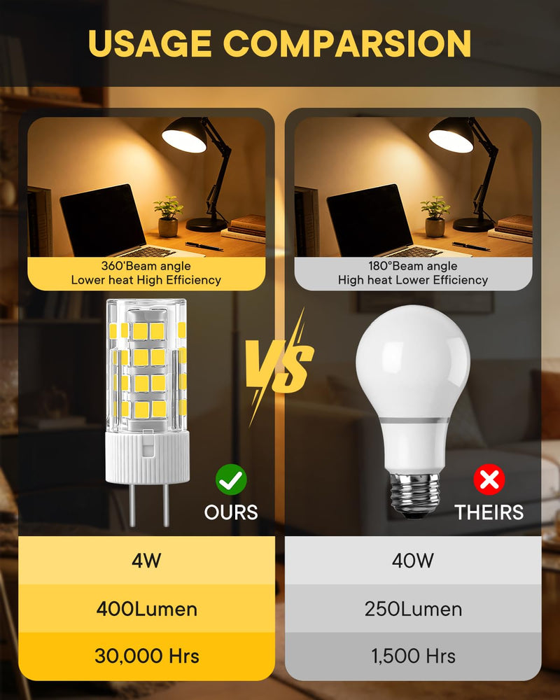 Pack of 2 G6.35 LED 12 V 4 W Neutral White 4000 K, 400 LM Pin Base Lamp Replacement for 45 W Halogen, GY6.35 LED Bulb 12 V AC/DC Flicker-Free, CRI >85, Precise Light for Mirror Cabinet and Bathroom 2-pack Neutral White 4000k