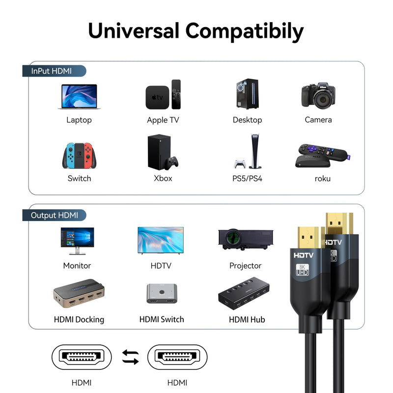 8K HDMI 2.1 Cable 0.5FT（6Inch）2-Pack, Ultra High Speed 48Gbps HDMI Braided Cord, Support HDR10+, eARC, SBTM, QMS, CEC, HDCP 2.3 for TV, Monitor, PC, Laptop, HDMI Switch, HDMI Splitter, KVM, Projector 8K-0.5FT Black